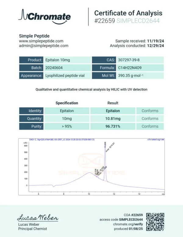 Epitalon 10MG - Image 2