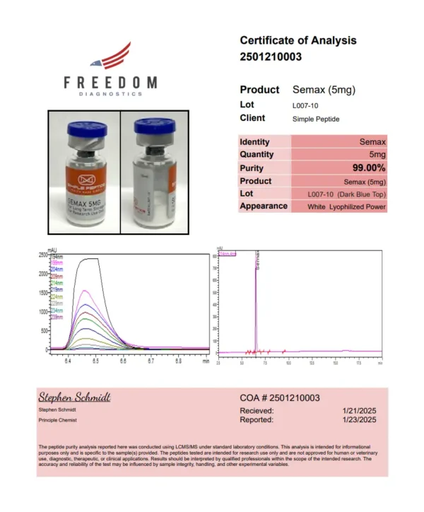 Semax 5MG - Image 2